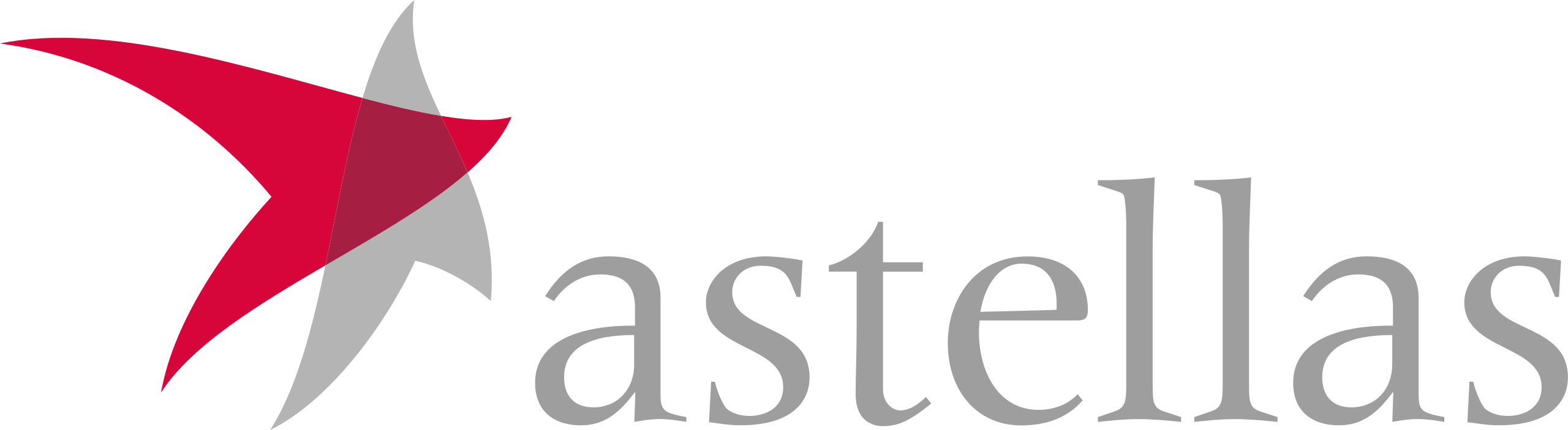 Astellas Pharma